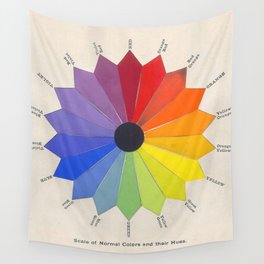Vintage Color Wheel Wall Tapestry