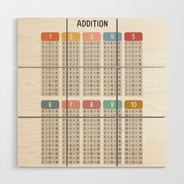 Addition Table in Muted Boho Rainbow Colors for Kids Wood Wall Art