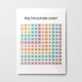 Math Multiplication Chart in Muted Boho Rainbow Colors Metal Print