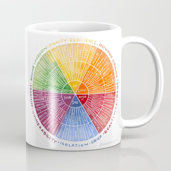 Emotion Wheel Coffee Mug