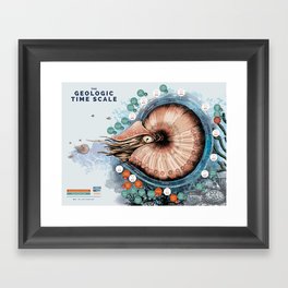 The geological time scale Framed Art Print