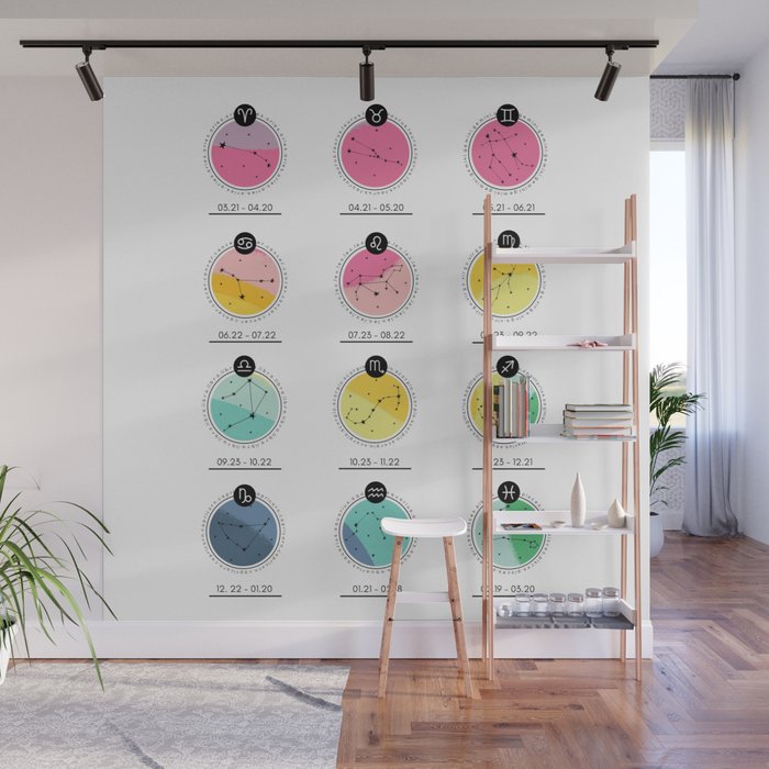 Zodiac Charts | Bright Brand Colors Wall Mural
