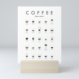 Espresso Coffe Classics Recipes Mini Art Print