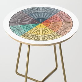 Wheel Of Emotions Side Table