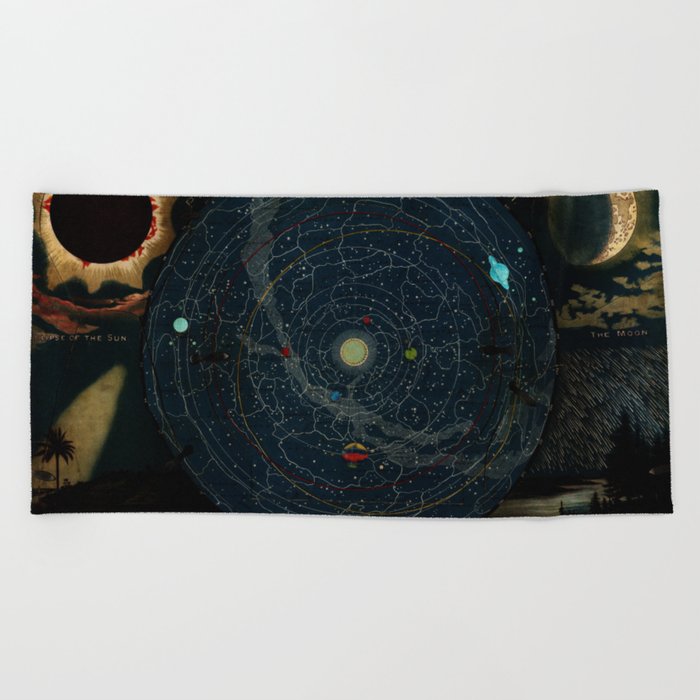 "Planetary System, Eclipse of the Sun, the Moon, the Zodiacal Light, Meteoric Shower" by Levi Walter Yaggi, 1887 Beach Towel