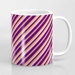 [ Thumbnail: Indigo, Goldenrod & Pink Colored Pattern of Stripes Coffee Mug ]
