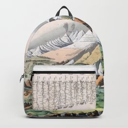 Rivers and Mountains of the World (1829) Backpack