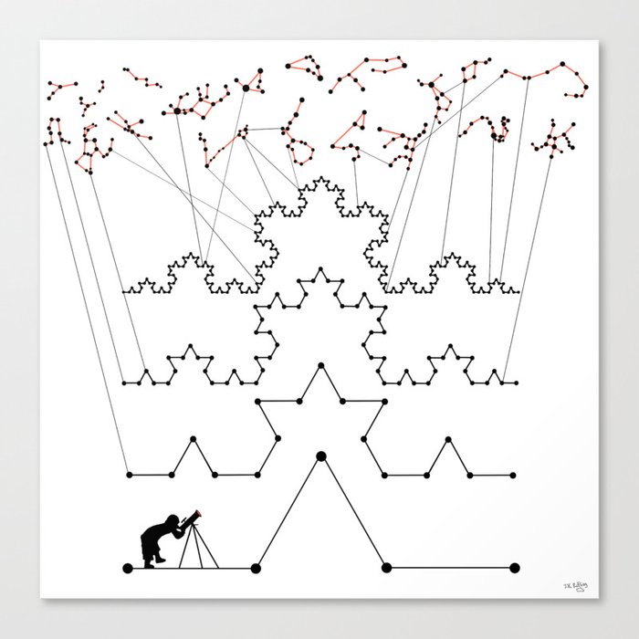 the Constellations Canvas Print