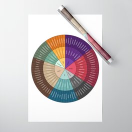 Wheel Of Emotions Wrapping Paper