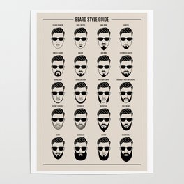 beard style guide poster Poster