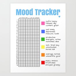 Mood Tracker | Self Care | Mental Health Art Print
