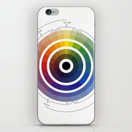 Re-make of color wheel from The Color of Life by Arthur G. Abbott, 1947 (interpretation) iPhone Skin