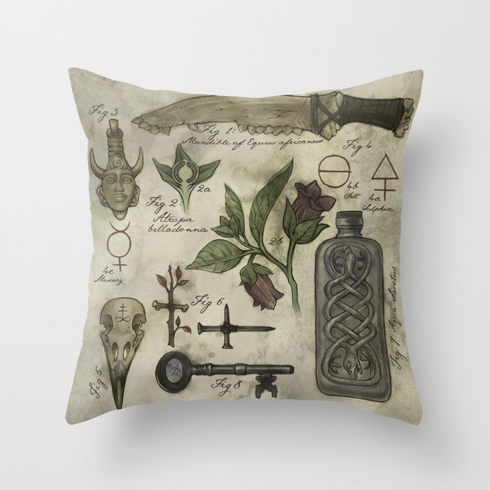 Super Natural History 01 Throw Pillow By Belovedoddities Society6