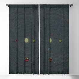 Planetary System 1887-Vintage Map Blackout Curtain