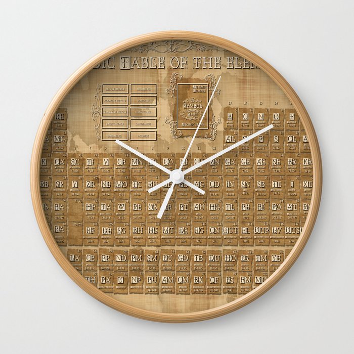 Periodic Table Of Elements Wall Clock By Bekimart