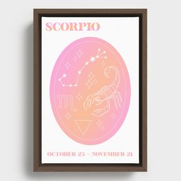 Scorpio Astrology Poster Framed Canvas
