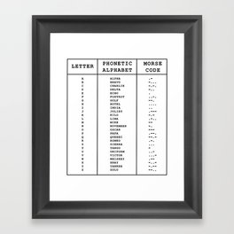 International Phonetic Alphabet / Morse Code Framed Art Print
