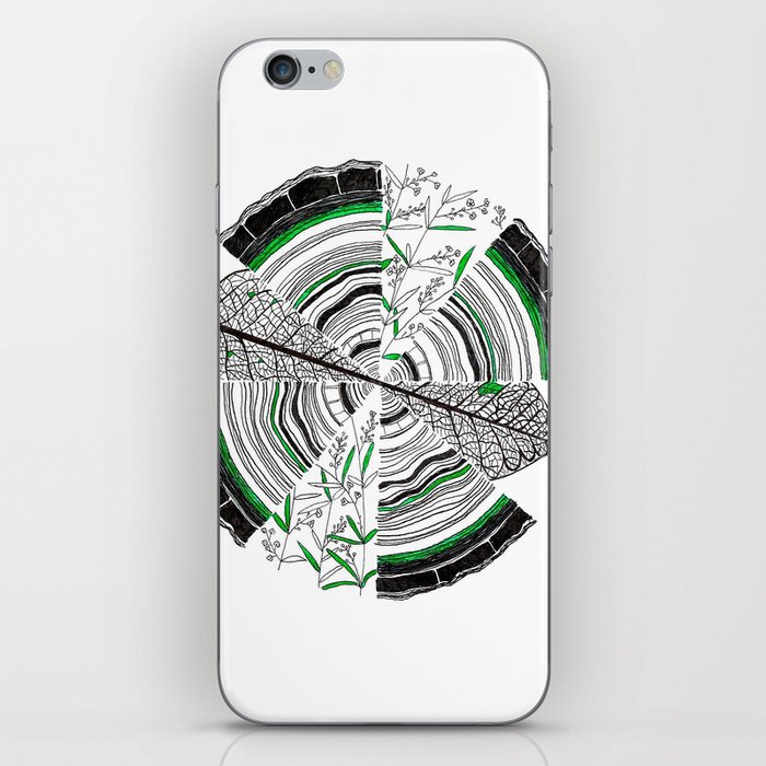Age, Cells, and Pi iPhone Skin