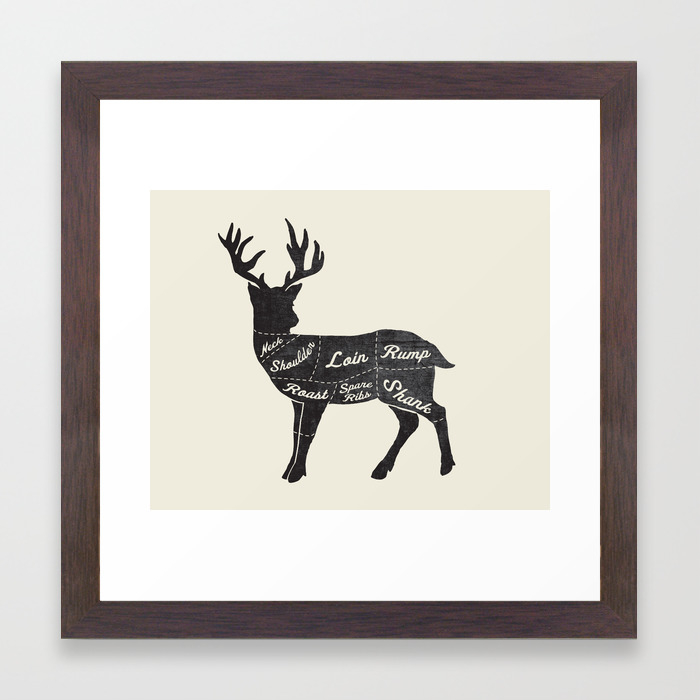 Whitetail Deer Butcher Chart