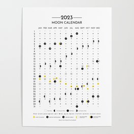 New Zealand Moon Calendar 2023, Auckland Lunar Calendar 2023, 2023 Southern Hemisphere Moon Phase Calendar, NZ 2023 Astrological Calendar, Zodiac Calendar 2023 Poster