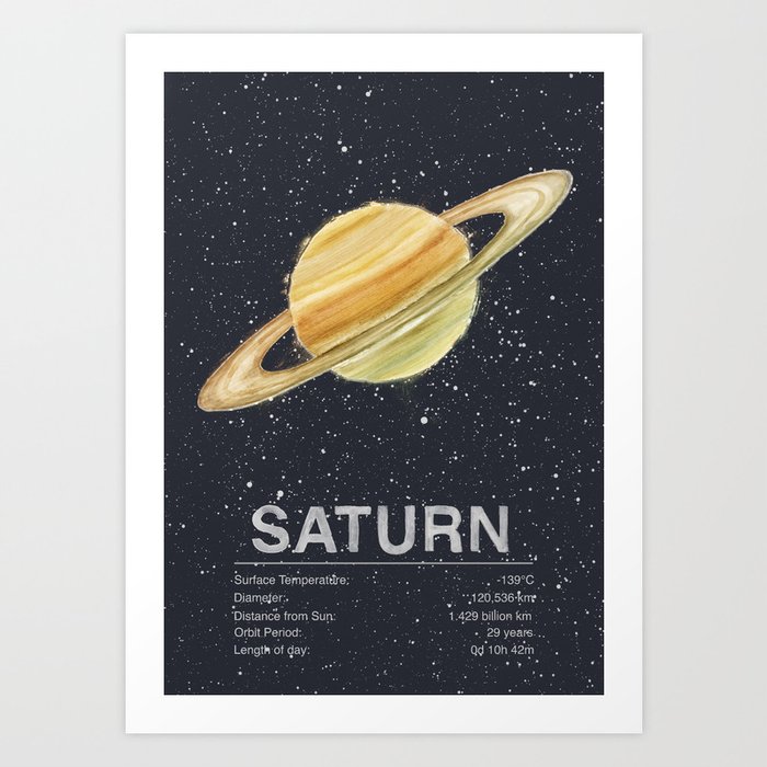 Saturn Art Print