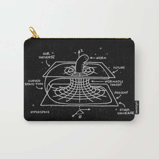 Cosmic Wormhole Carry-All Pouch
