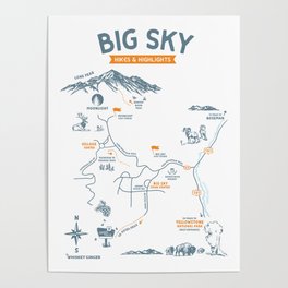 Big Sky, Montana Hiking & Recreation Trail Map Poster