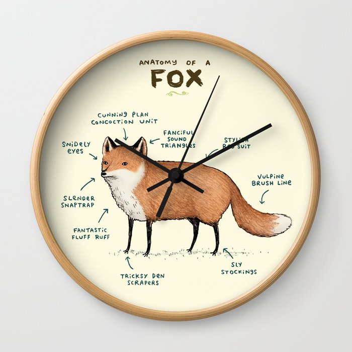 Anatomy of a Fox Wall Clock