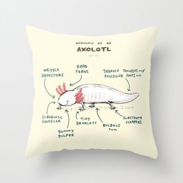Anatomy of an Axolotl Throw Pillow