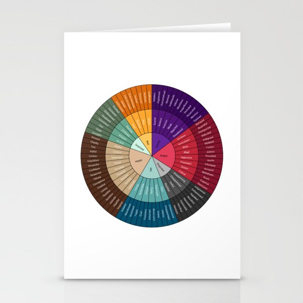 Wheel Of Emotions Stationery Cards