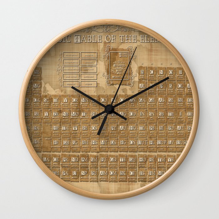 Periodic Table Of Elements Wall Clock
