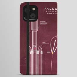 SpaceX Falcon Heavy Spacecraft NASA Rocket Blueprint in High Resolution (red) iPhone Wallet Case