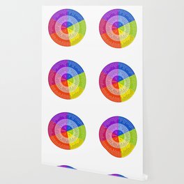 Wheel Of Emotions Framed Art Print Wallpaper