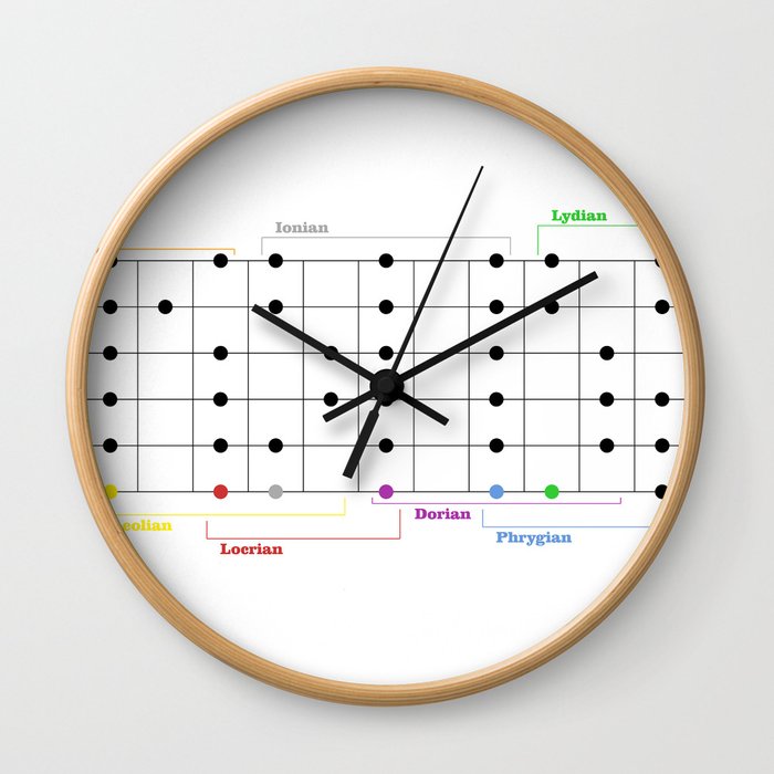 Guitar Modes and Scales Wall Clock