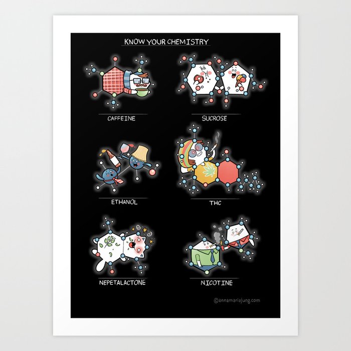 Know Your Chemistry Art Print