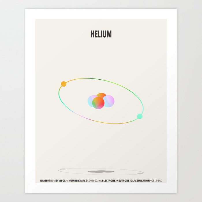 Helium Element Art Art Print By Finlaymcnevin Society6