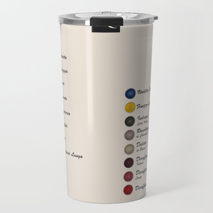 Coffee Nespresso Glenntkd Mug By Travel WIEHY9D2