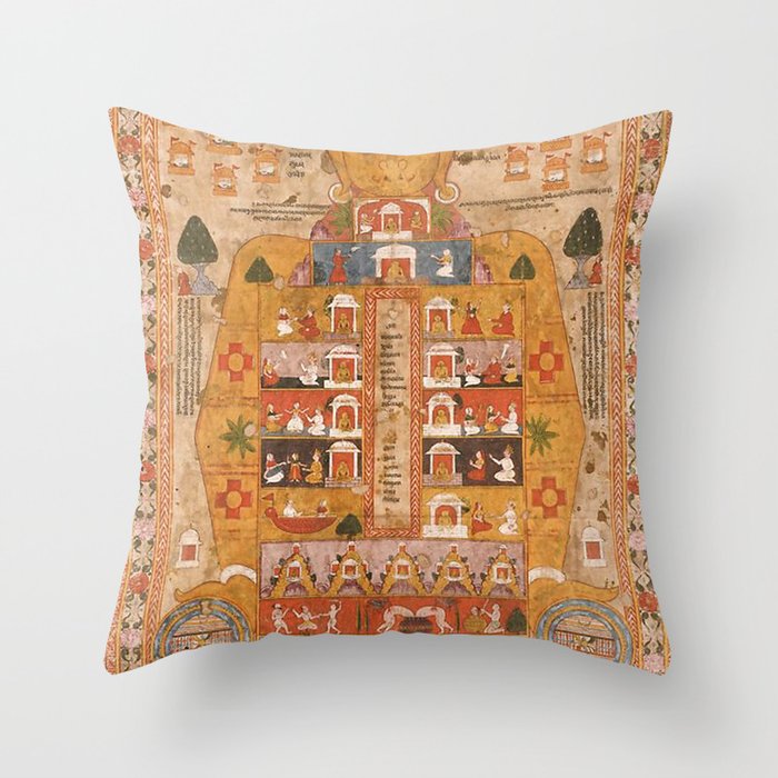 Jain Cosmic Diamgram of Lokapurusha Throw Pillow