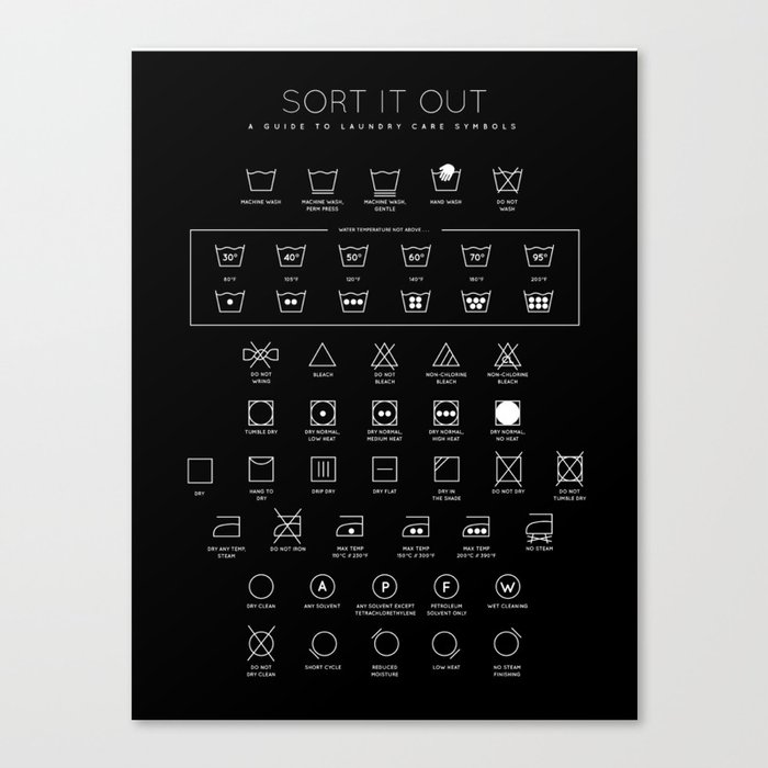 Laundry Symbols - Black Canvas Print