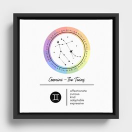 Gemini | Zodiac Color Wheel Framed Canvas