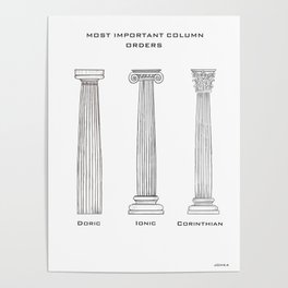 Columns Poster