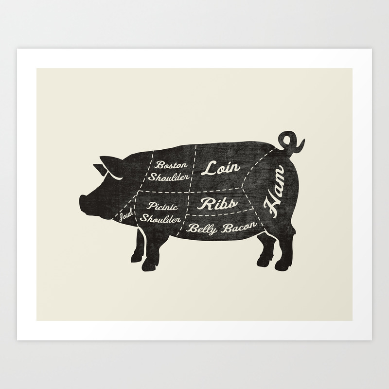 PORK BUTCHER DIAGRAM (pig) Art Print