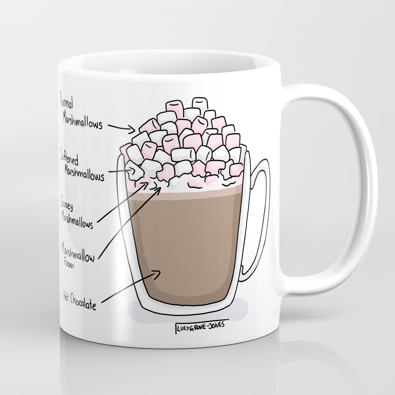 Mini Marshmallow Hot Chocolate Coffee Mug By Lucygrovejones Society6