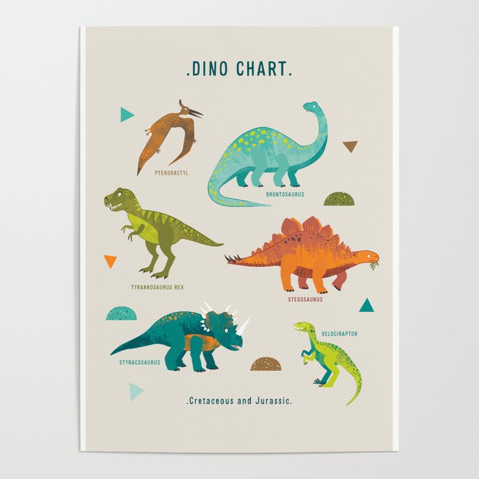 Dinosaur Chart Poster by Faith + Fox