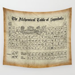 The Alchemical Table of Symbols Wall Tapestry