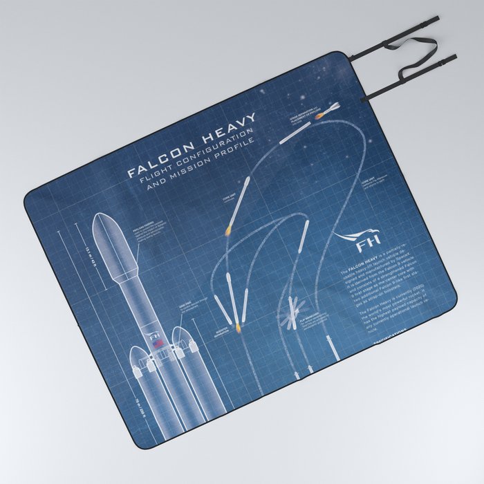 SpaceX Falcon Heavy Spacecraft NASA Rocket Blueprint in High Resolution (light blue) Picnic Blanket