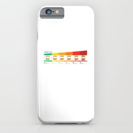 Meme Iphone Cases To Match Your Personal Style Society6