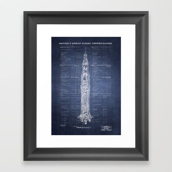 Apollo 11 Saturn V Blueprint in High Resolution (dark blue ...