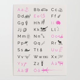 Swedish Alphabet Poster