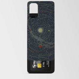 The Zodiac Light. Meteor Shower - Vintage Map Android Card Case